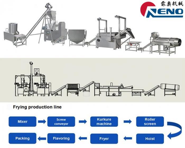 Cách chọn bộ lọc ống dẫn đôi bên phải -2 组-秦婷婷 秦婷婷